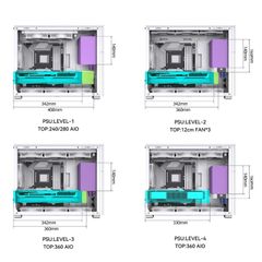 Vỏ Case Jonsbo D31 STD SC White
