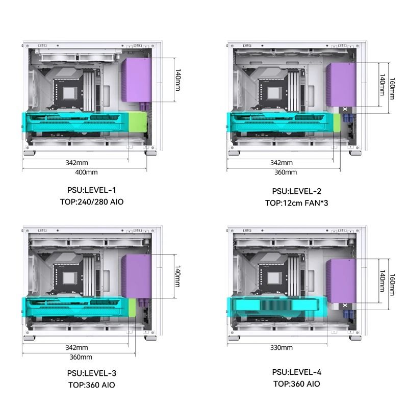 Vỏ Case Jonsbo D31 MESH SC White