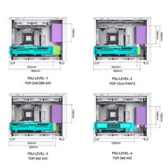 Vỏ Case Jonsbo D31 MESH SC White