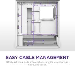 Vỏ Case NZXT H5 FLOW ALL - WHITE V2