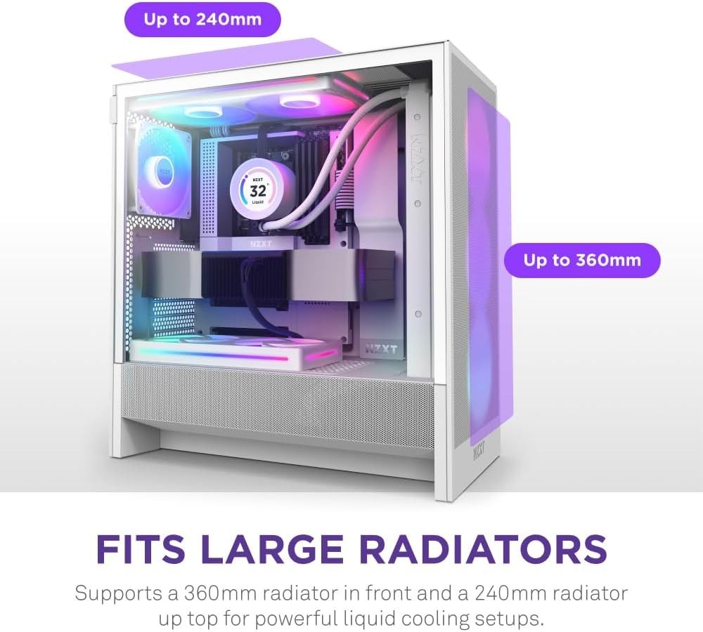 Vỏ Case NZXT H5 FLOW RGB ALL - WHITE V2