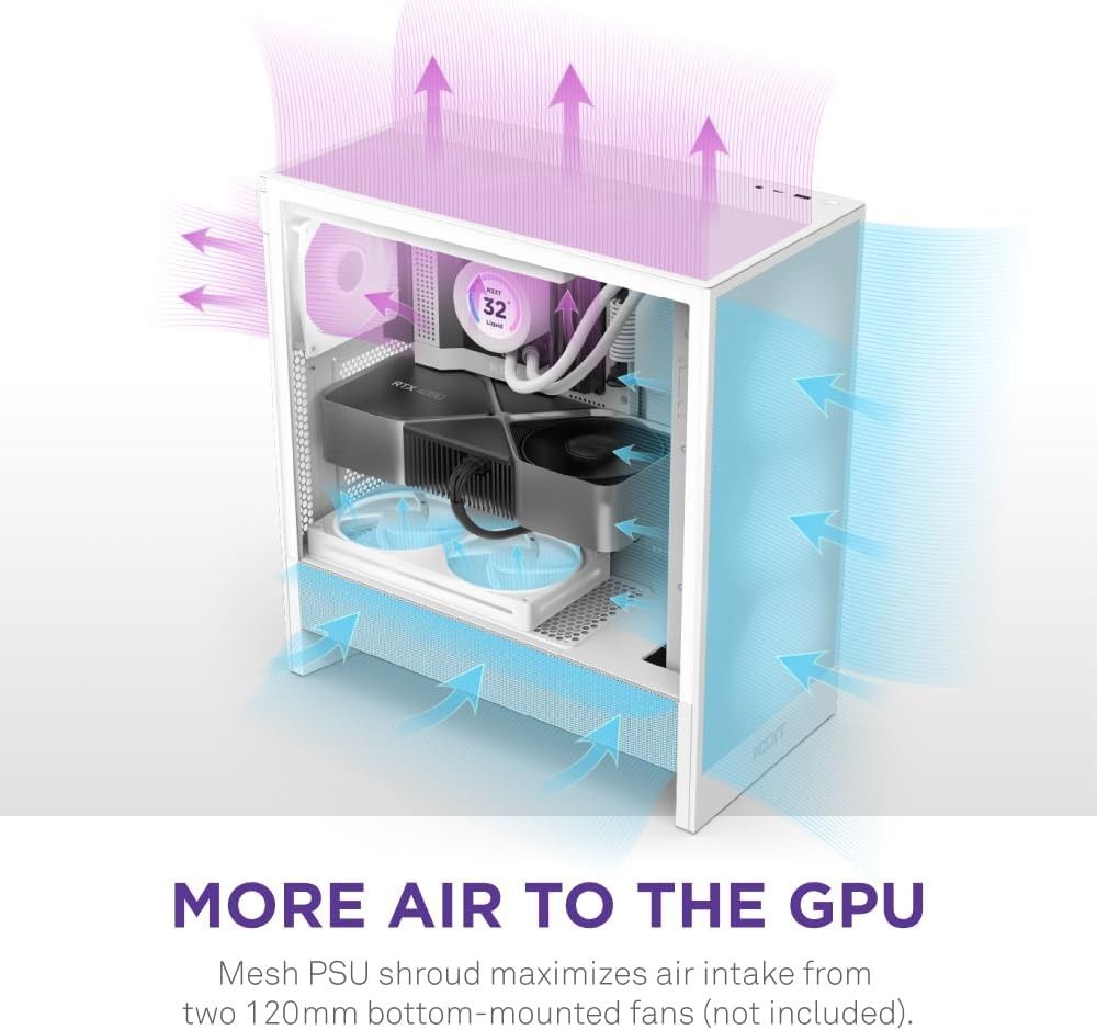 Vỏ Case NZXT H5 FLOW RGB ALL - WHITE V2