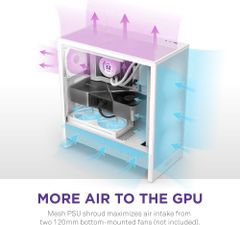 Vỏ Case NZXT H5 FLOW RGB ALL - WHITE V2