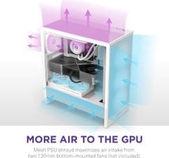 Vỏ Case NZXT H5 FLOW ALL - WHITE V2