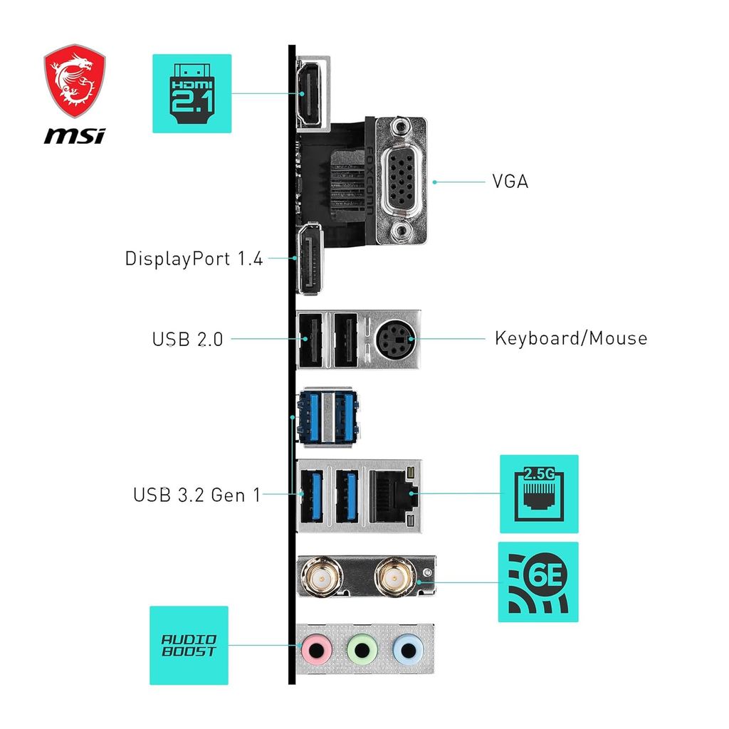 BO MẠCH CHỦ MAINBOARD MSI B760M GAMING WIFI