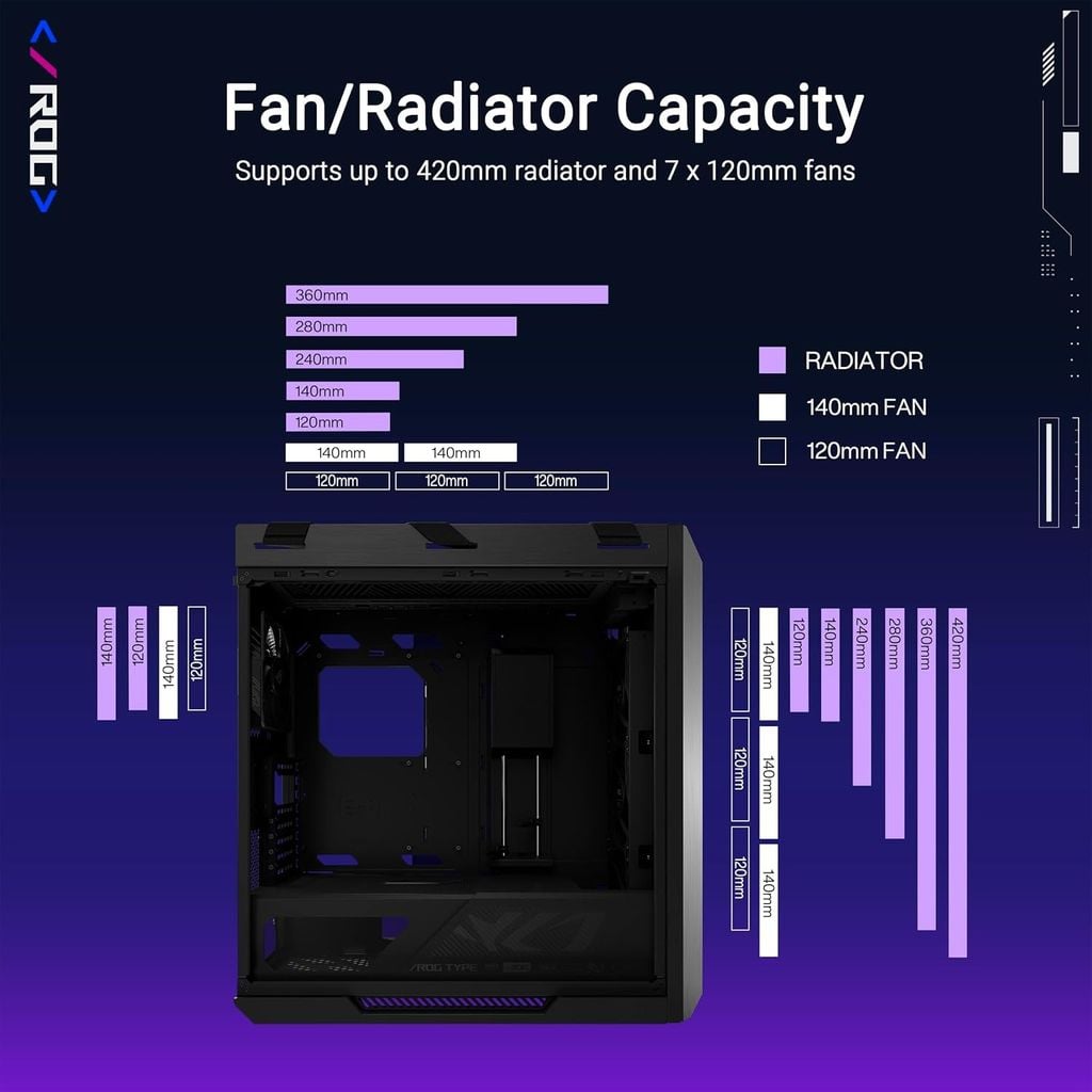 Vỏ Case ASUS ROG STRIX HELIOS II GX601S - BLACK