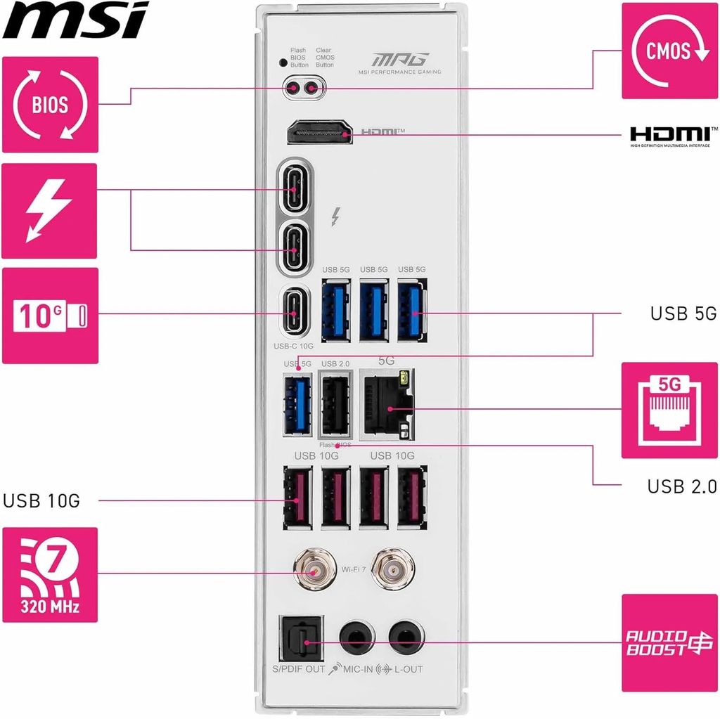 BO MẠCH CHỦ MAINBOARD MSI MPG Z890 EDGE TI WIFI