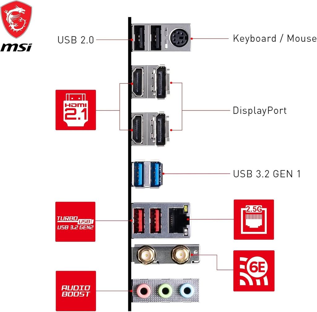 BO MẠCH CHỦ MAINBOARD MSI B760M GAMING PLUS WIFI