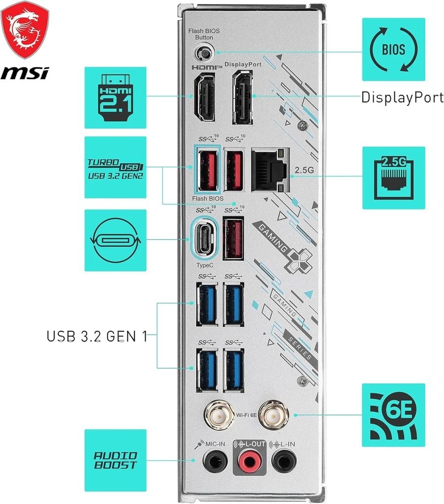 BO MẠCH CHỦ MAINBOARD MSI B650M GAMING PLUS WIFI