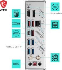BO MẠCH CHỦ MAINBOARD MSI B650M GAMING PLUS WIFI