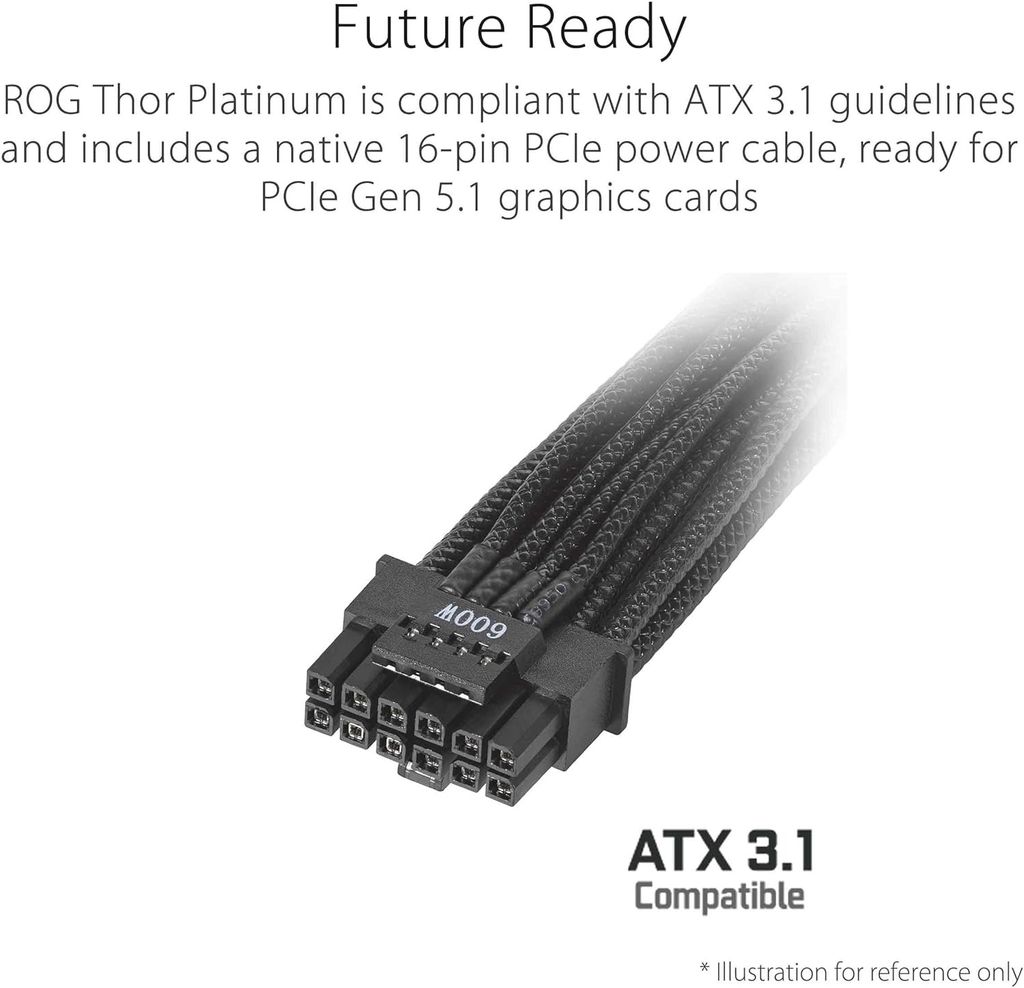 Nguồn Máy Tính ASUS ROG THOR 1200P3 GAMING PLATINUM