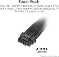 Nguồn Máy Tính ASUS ROG THOR 1200P3 GAMING PLATINUM