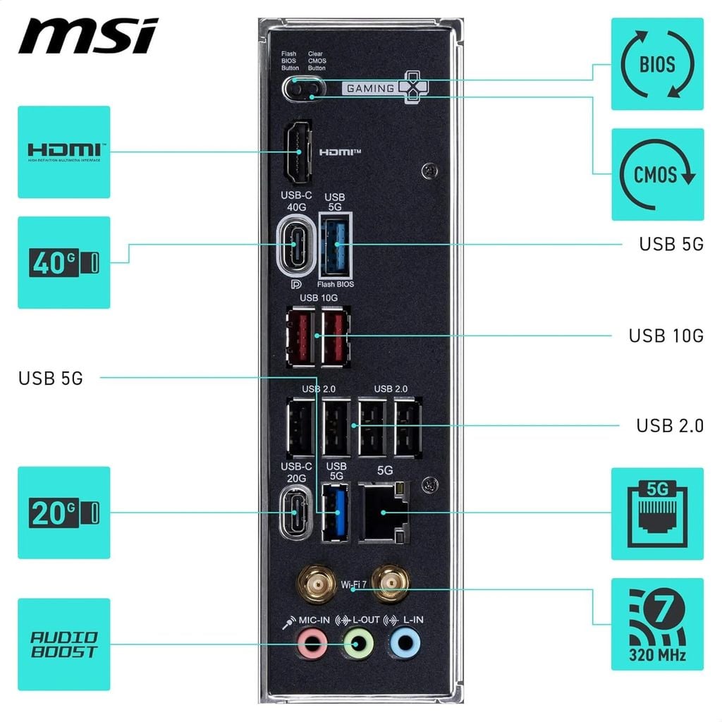 BO MẠCH CHỦ MAINBOARD MSI MAG X870E GAMING PLUS WIFI