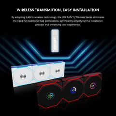 Fan Case Lian Li Uni Fan TL Wireless 140 - White (Quạt Lẻ 14cm)