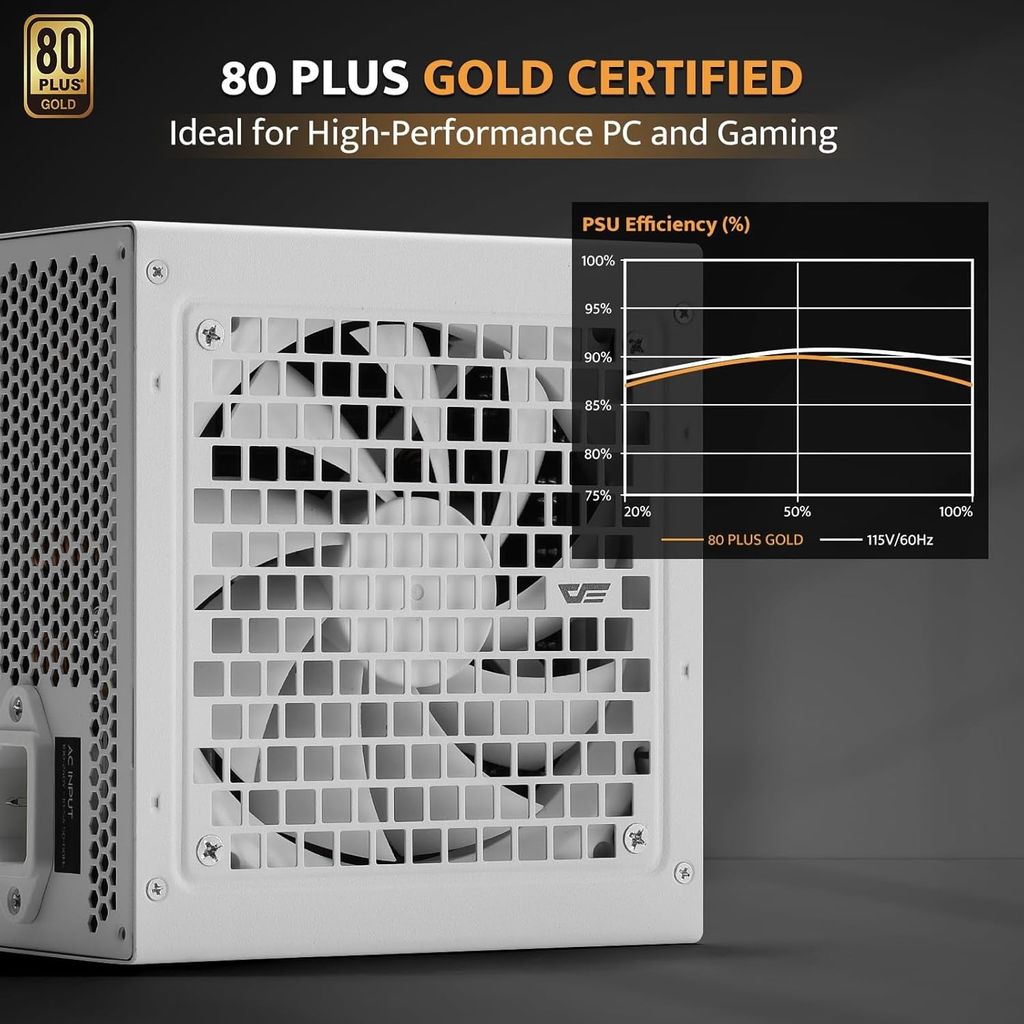 Nguồn Dark Flash PMT850 850W - 80 Plus Gold - WHITE