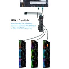 Fan Case Lian Li Uni Fan TL Wireless 140 - White (Quạt Lẻ 14cm)