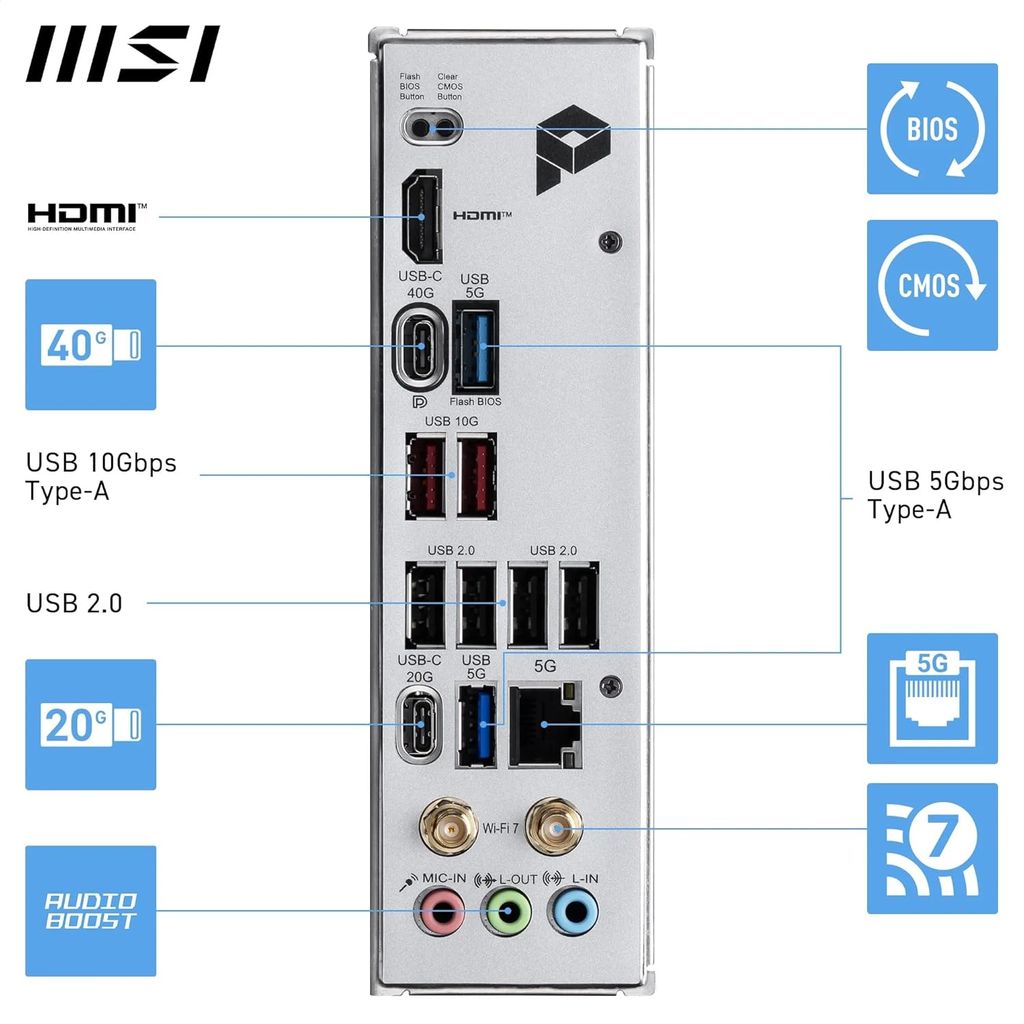 BO MẠCH CHỦ MAINBOARD MSI PRO X870E-P WIFI
