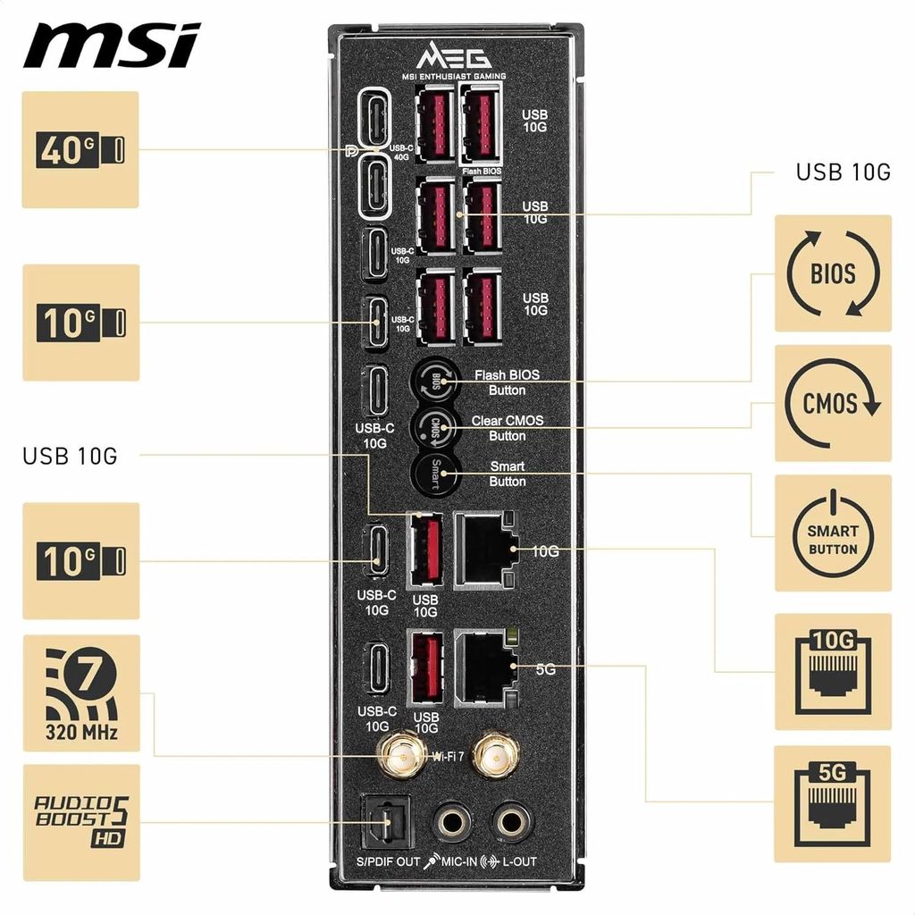 BO MẠCH CHỦ MAINBOARD MSI MEG X870E GODLIKE