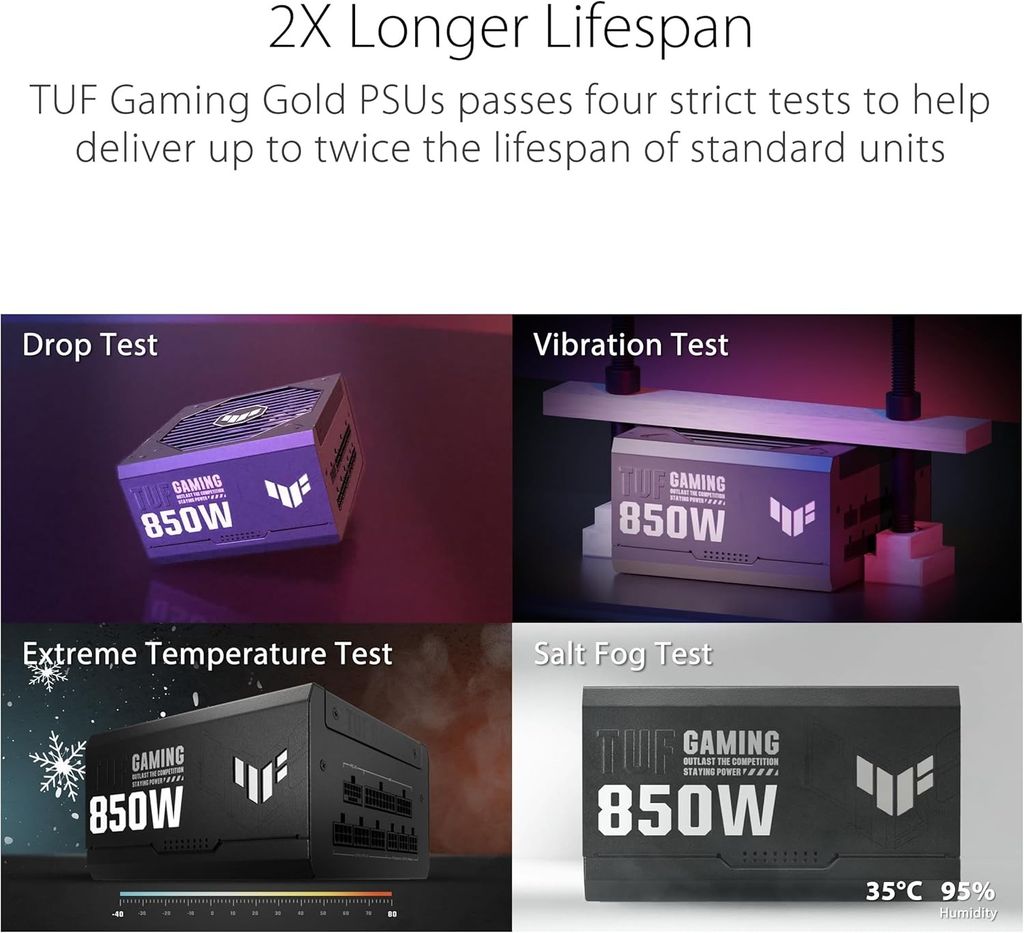 Nguồn Máy Tính ASUS TUF GAMING 850W GOLD
