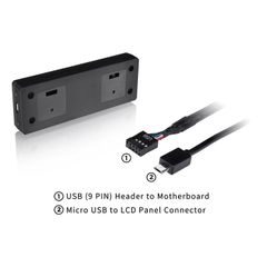 Màn Hình LCD Thermaltake 3.9 inch Screen Kit