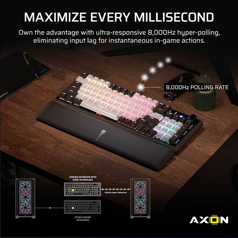 Bàn phím Corsair VANGUARD 96-MLX Pulse Dual Tone PBT-RGB - BLACK & WHITE