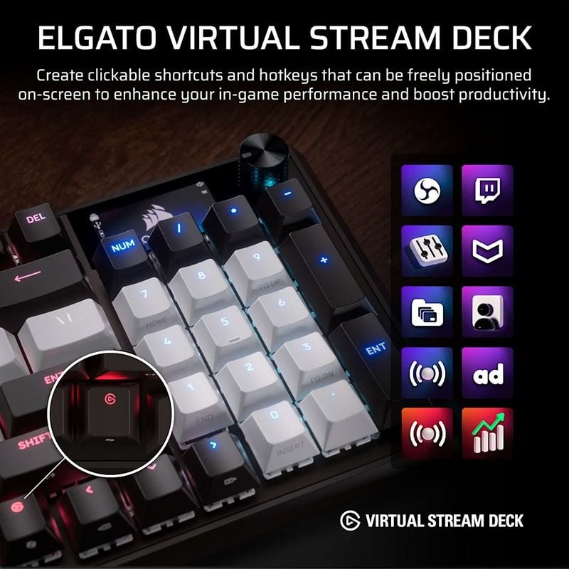 Bàn phím Corsair VANGUARD 96-MLX Pulse Dual Tone PBT-RGB - BLACK & WHITE