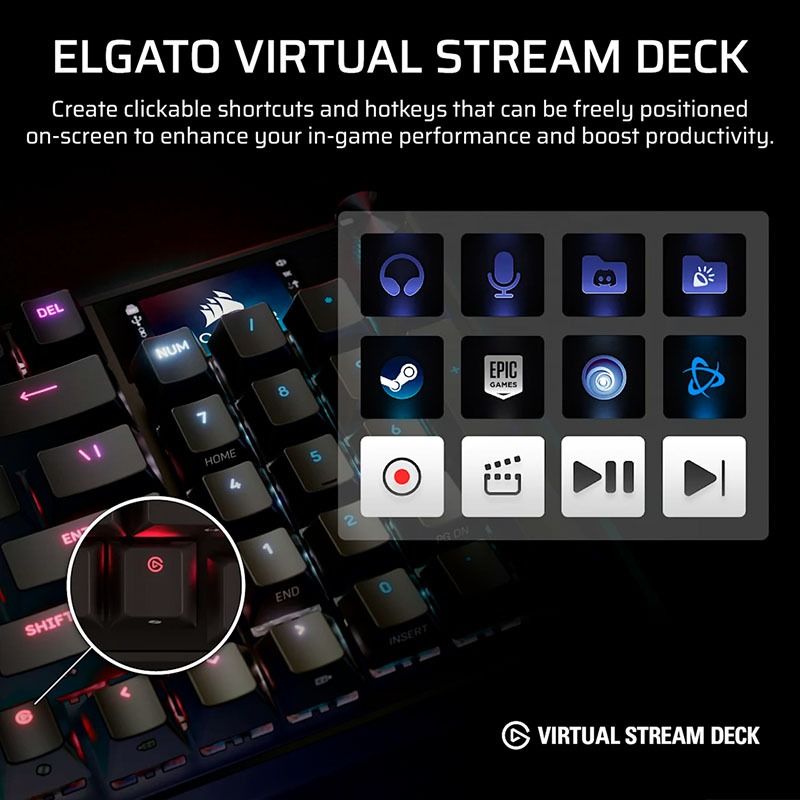 Bàn phím Corsair VANGUARD PRO 96-MGX Hyperdrive RGB - BLACK