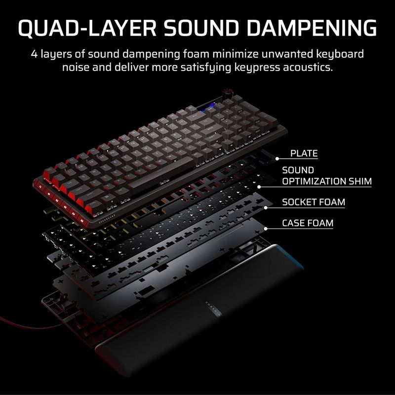 Bàn phím Corsair VANGUARD PRO 96-MGX Hyperdrive RGB - BLACK