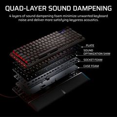 Bàn phím Corsair VANGUARD PRO 96-MGX Hyperdrive RGB - BLACK