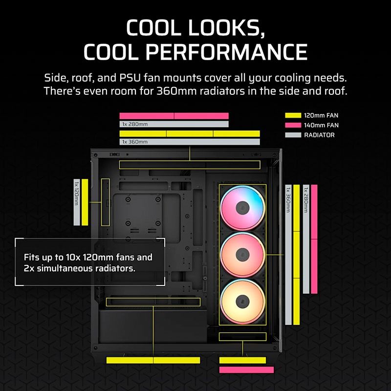 Vỏ Case máy tính Corsair 3500X Tempered Glass Mid-Tower LX-R RGB iCUE LINK - BLACK