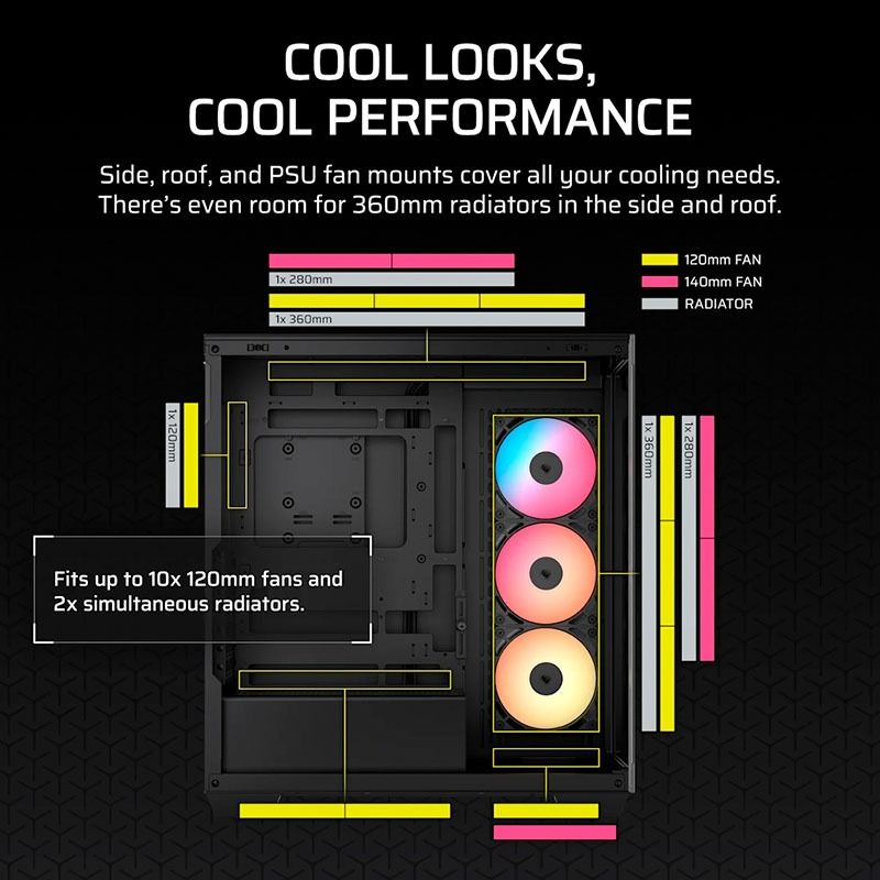 Vỏ Case máy tính Corsair 3500X Tempered Glass Mid-Tower RS-R RGB - BLACK