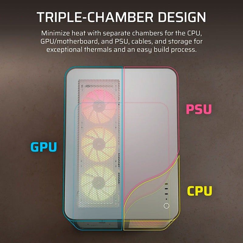 Vỏ Case máy tính Corsair AIR 5400 Tempered Glass Mid-Tower LX-R RGB iCUE LINK - WHITE