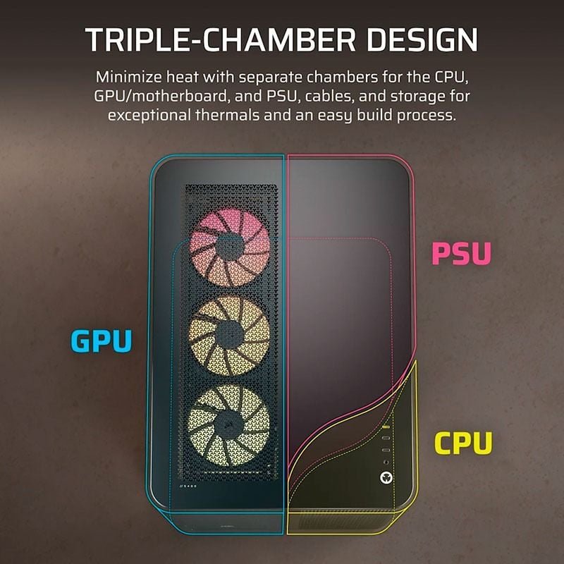 Vỏ Case máy tính Corsair AIR 5400 Tempered Glass Mid-Tower LX-R RGB iCUE LINK - BLACK