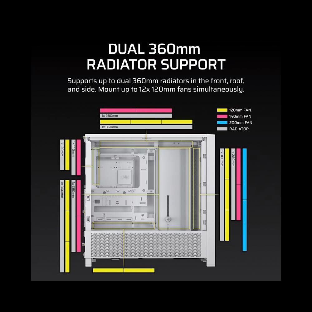 Vỏ Case máy tính Corsair FRAME 4000D Mid-Tower - WHITE