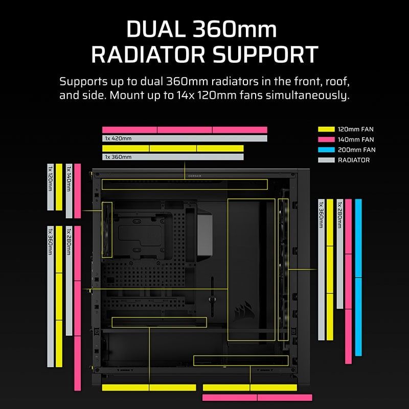 Vỏ Case máy tính Corsair FRAME 5000D RS - BLACK