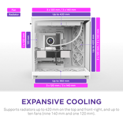 Vỏ Case NZXT H9 FLOW ALL - WHITE