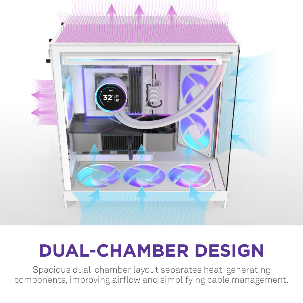 Vỏ Case NZXT H9 Flow RGB Plus (2025) All - WHITE