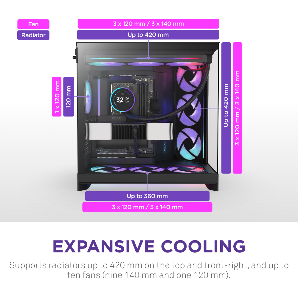 Vỏ Case NZXT H9 FLOW RGB ALL - BLACK