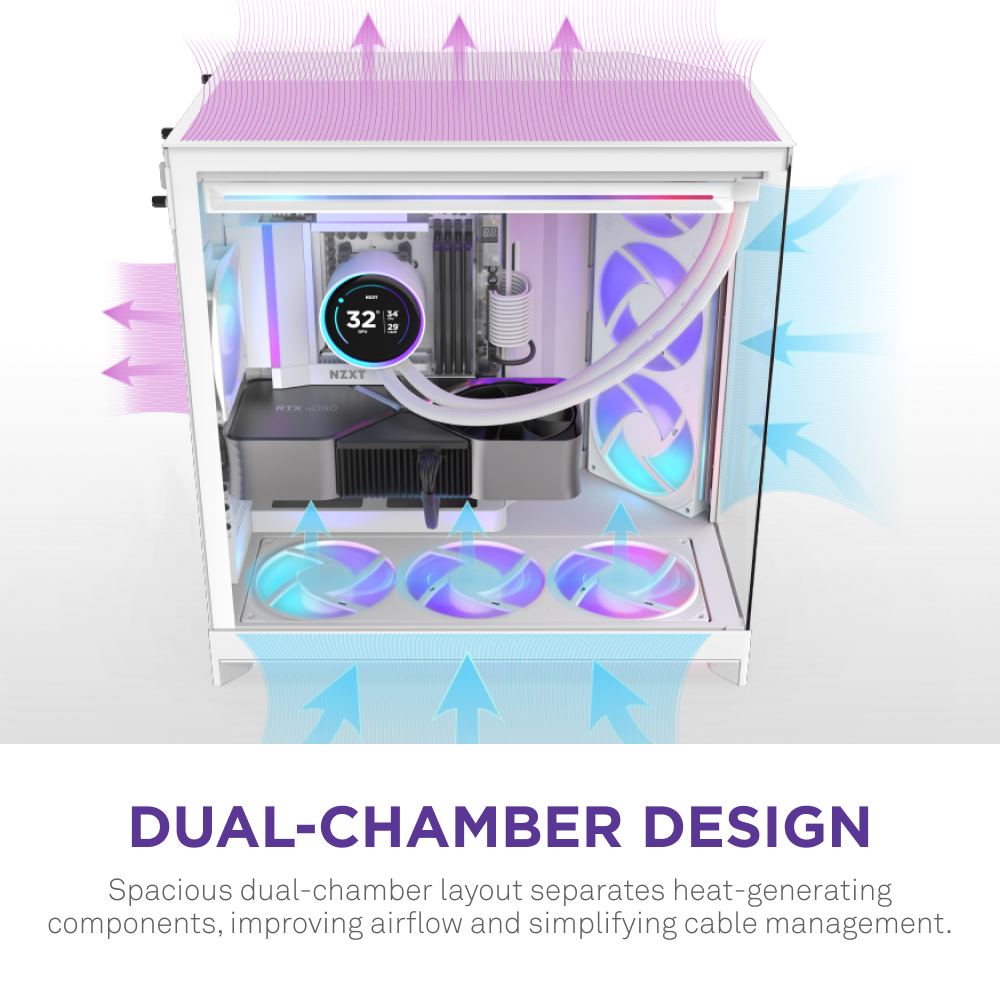 Vỏ Case NZXT H9 FLOW RGB ALL - WHITE