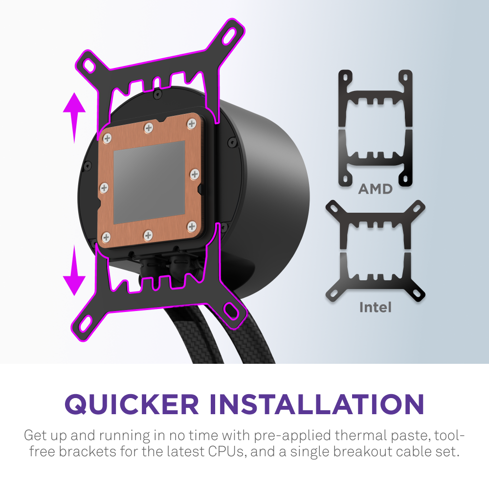 Tản Nhiệt Nước AIO NZXT KRAKEN ELITE 240 RGB V2 - BLACK