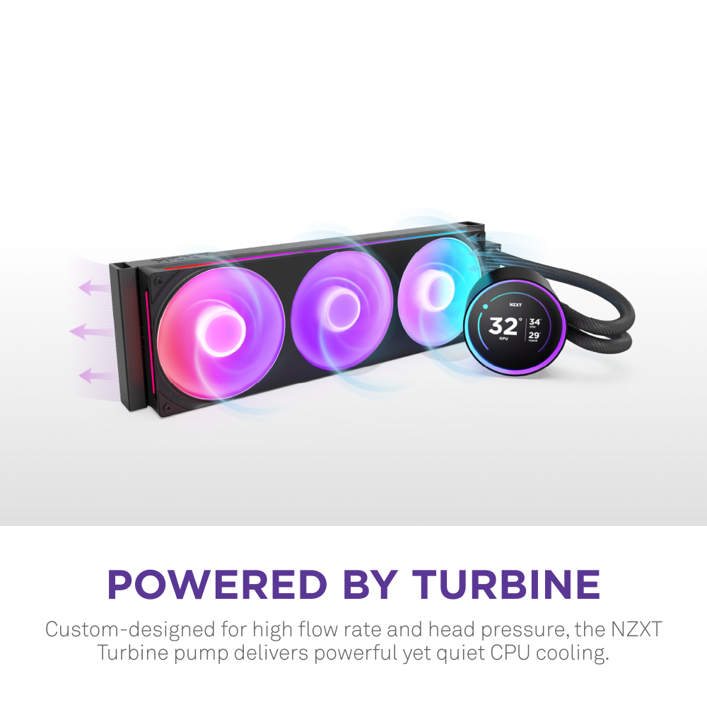 Tản Nhiệt Nước AIO NZXT KRAKEN ELITE 420 RGB V2 - BLACK