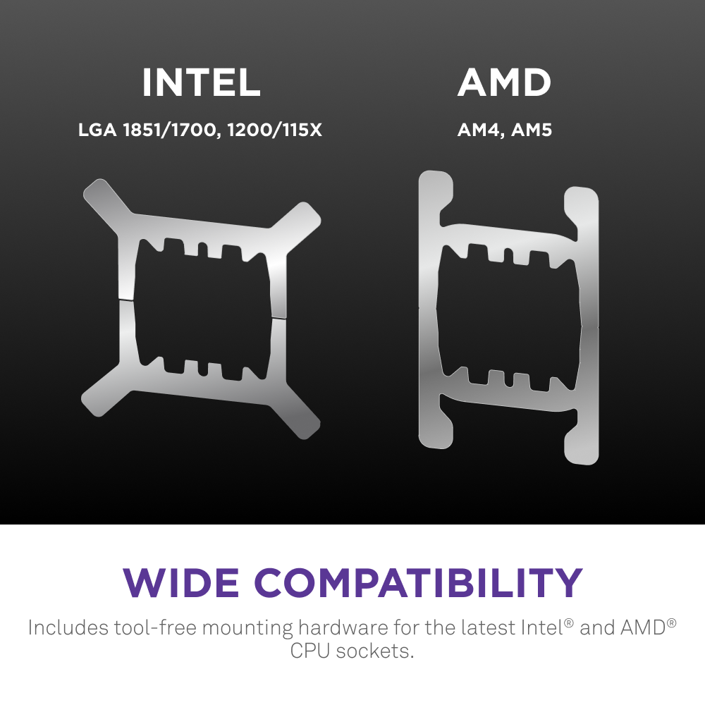 Tản Nhiệt Nước AIO NZXT KRAKEN ELITE 420 RGB V2 - WHITE