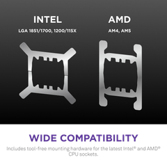 Tản Nhiệt Nước AIO NZXT KRAKEN ELITE 420 RGB V2 - WHITE