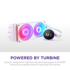 Tản Nhiệt Nước AIO NZXT KRAKEN ELITE 280 RGB - WHITE