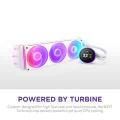 Tản Nhiệt Nước AIO NZXT KRAKEN ELITE 360 RGB V2 - WHITE