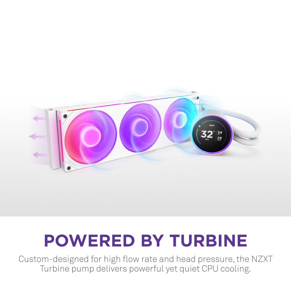 Tản Nhiệt Nước AIO NZXT KRAKEN ELITE 420 RGB V2 - WHITE