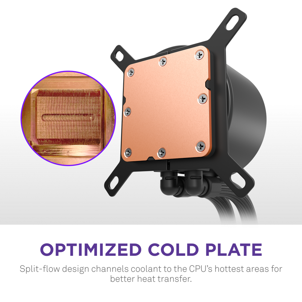 Tản Nhiệt Nước AIO NZXT KRAKEN PLUS 240 V2 - BLACK