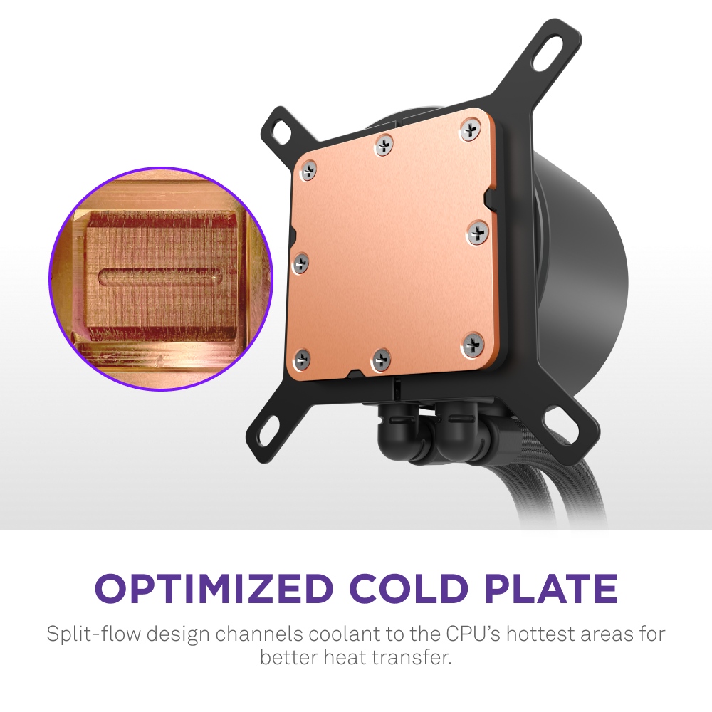 Tản Nhiệt Nước AIO NZXT KRAKEN PLUS 240 RGB V2 - BLACK