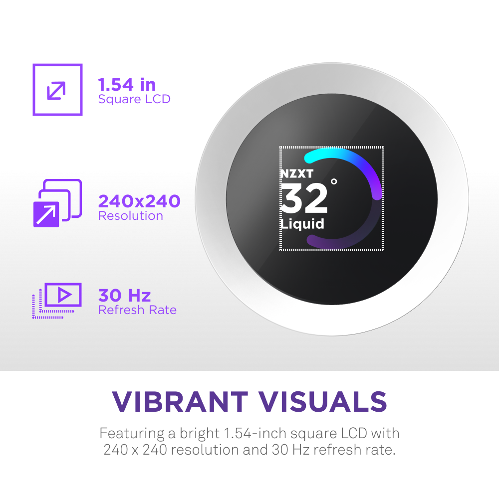 Tản Nhiệt Nước AIO NZXT KRAKEN PLUS 360 RGB V2 - WHITE