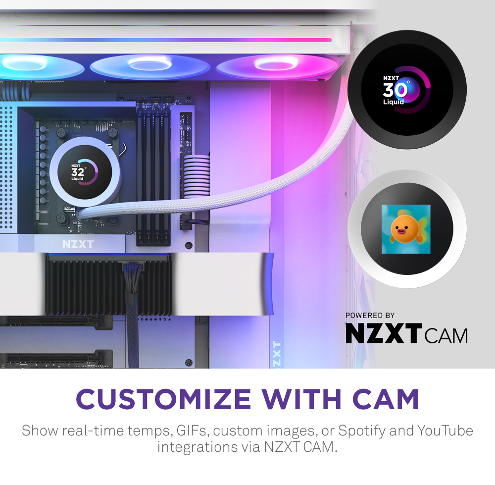 Tản Nhiệt Nước AIO NZXT KRAKEN PLUS 360 RGB V2 - WHITE